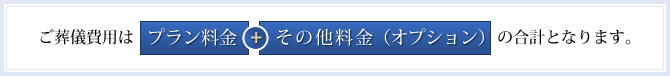 ご葬儀費用はプラン料金+その他料金（オプション）の合計となります。