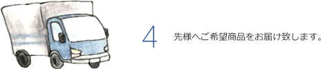 先様へご希望商品をお届け致します。